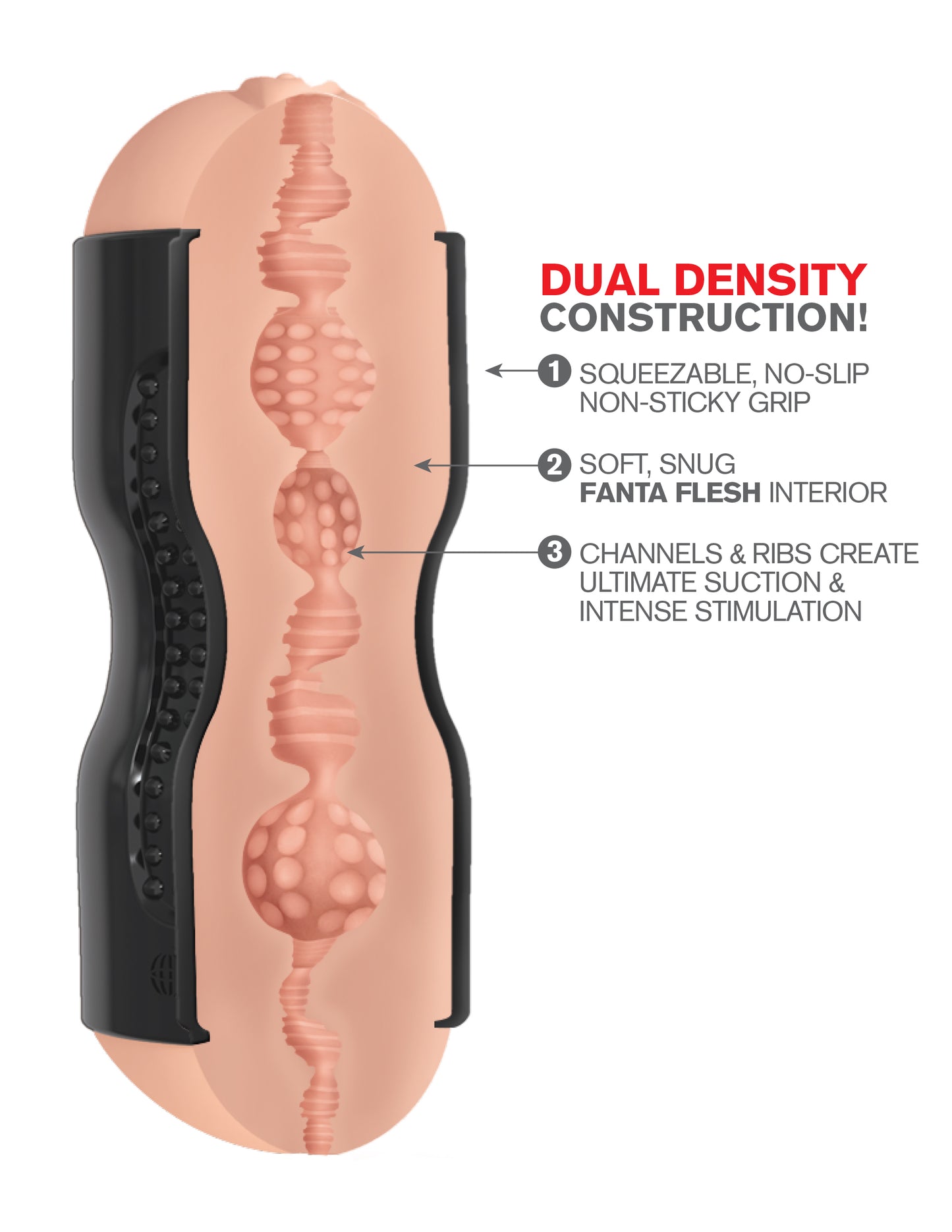 Pipedream Extreme Tight Grip Pussy and Ass Masturbator PDRD283-23 603912357967 from EdgingWarehouse.com where we sell the best male sex toys and fleshlight type strokers for masturbation, edging and gooning and other men's health and sexual wellness items