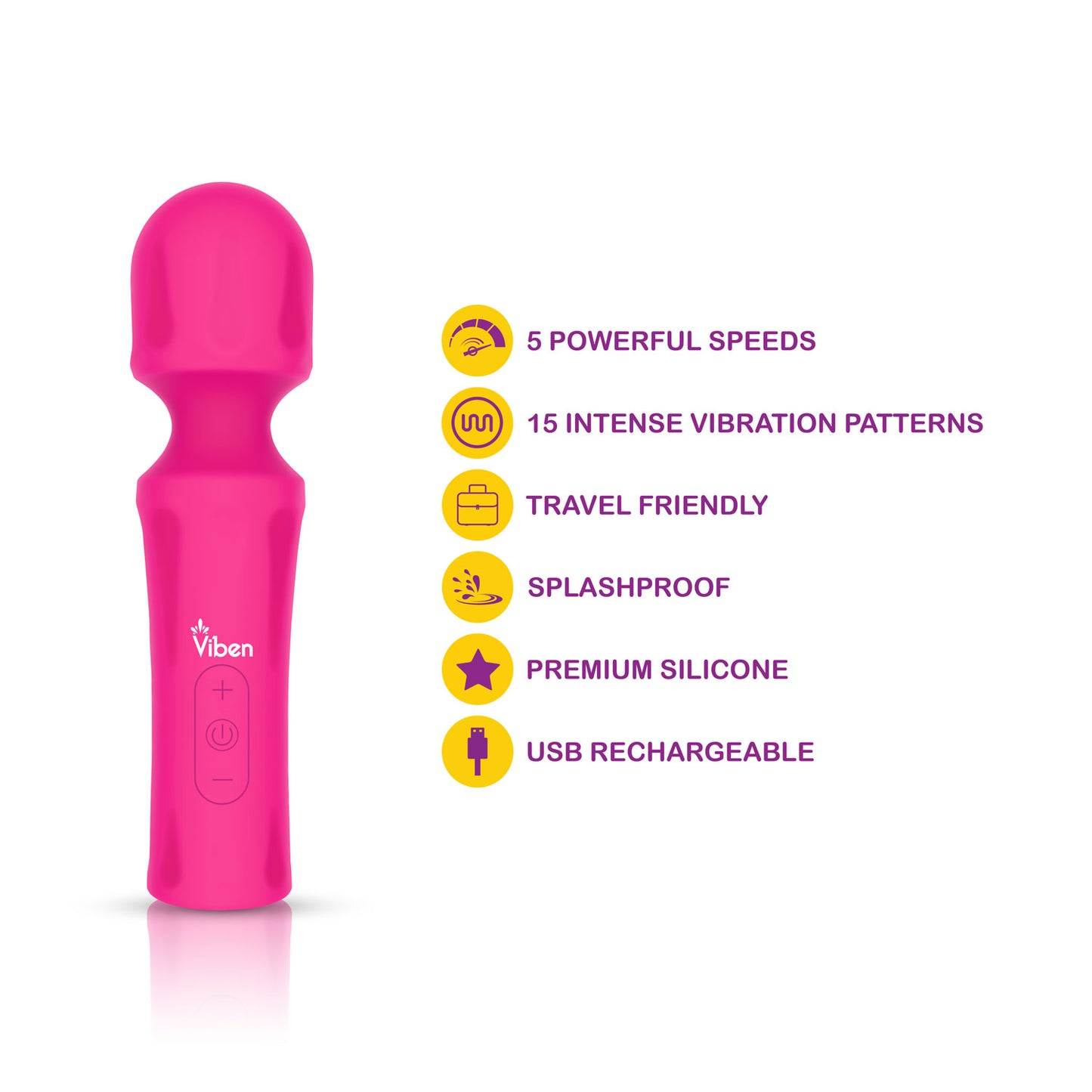 Mighty Muse - Hot Pink - Powerful Personal Wand - Massager VB-75015 810080750159 from EdgingWarehouse.com where we sell the best male sex toys and fleshlight type strokers for masturbation, edging and gooning and other men's health and sexual wellness ite