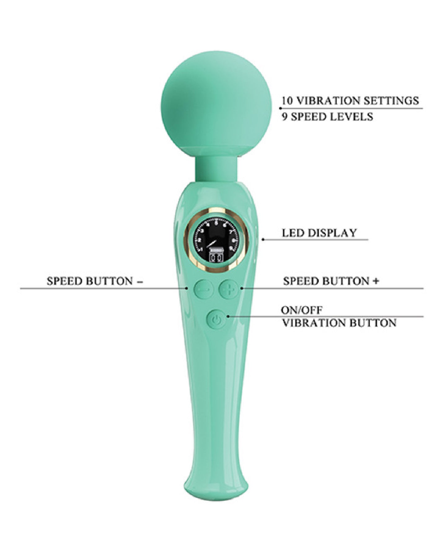 Skylar - Led Digital Display Wand - Turquoise BW-055016LED-2 6959532335477 from EdgingWarehouse.com where we sell the best male sex toys and fleshlight type strokers for masturbation, edging and gooning and other men's health and sexual wellness items.