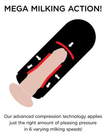 Pdx Elite Vibrating Mega Milker | PDRD525