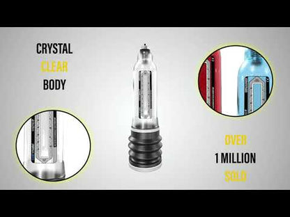 Bathmate Hydro 7 Hydropump - Clear Penis Pump